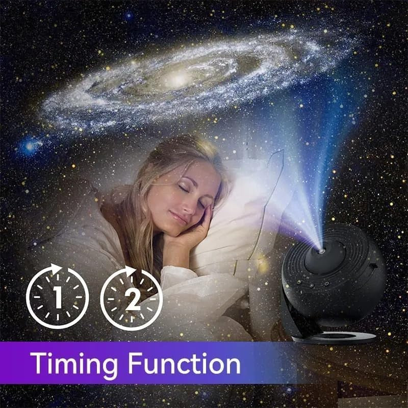 Lampa Tip Proiector Galaxie, Flippy, pentru Dormitor, Tematica Cer Instelat, Model Glob, HD, Rotire 360 de Grade, 20 de