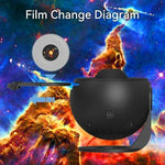 Lampa Tip Proiector Galaxie, Flippy, pentru Dormitor, Tematica Cer Instelat, Model Glob, HD, Rotire 360 de Grade, 13
