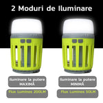 Lampă UV antiinsecte Flippy, anti muste, anti tantari, Conectare la priza prin USB, portabil, 3.7 V, 200 lumeni, 8.5 x