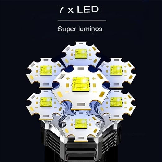 Lanterna LED Lumina Puternica, Rezistenta la Apa, Tip Proiector COB, Flippy, Lanternă Reincarcabila, USB, cu Maner