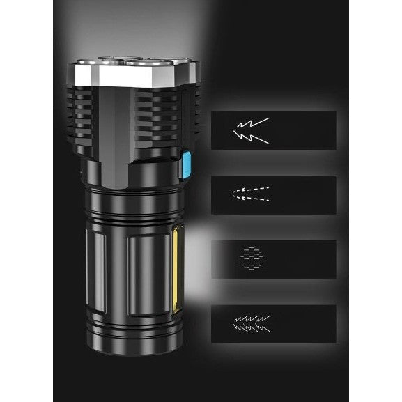 Lanterna LED Tactica 2 in 1, Flippy, 4 Moduri de Iluminare, Tip Proiector COB, Rezistenta la Apa, Reincarcabila, USB,
