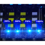 Lanterna UV LED Portabila, Flippy, Incarcare USB Tip C, Raza 50 m, 5W, 3 Culori de Lumina, 1200 mAh, 8 x 2 x 4.2 cm,