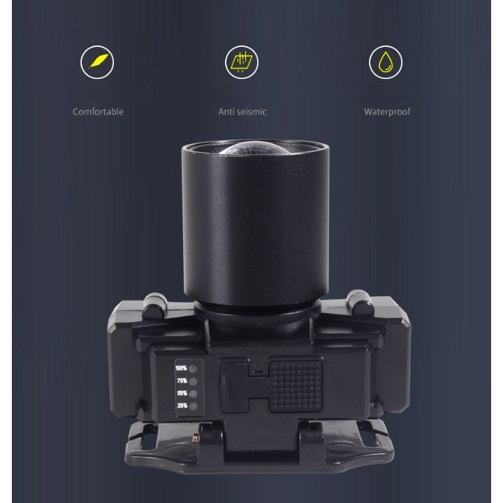Lanterna LED de Montat pe Cap, Flippy, cu Raza Lunga de Zoom, Far Telescopic, Reglabil, Rezistent la Apa, pentru