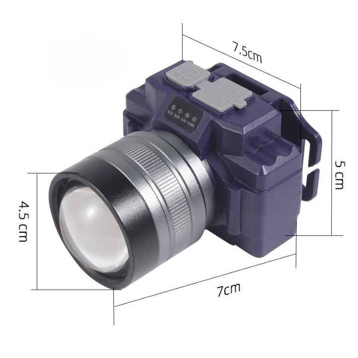 Lanterna LED de Montat pe Cap, Flippy, cu Raza Lunga de Zoom, Far Telescopic, Reglabil, Rezistent la Apa, pentru