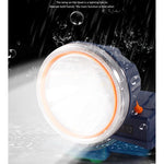 Lanterna LED de Montat pe Cap, Flippy, cu Raza Lunga de Zoom, Reincarcabila USB, Far Telescopic, Rezistent la Apa,