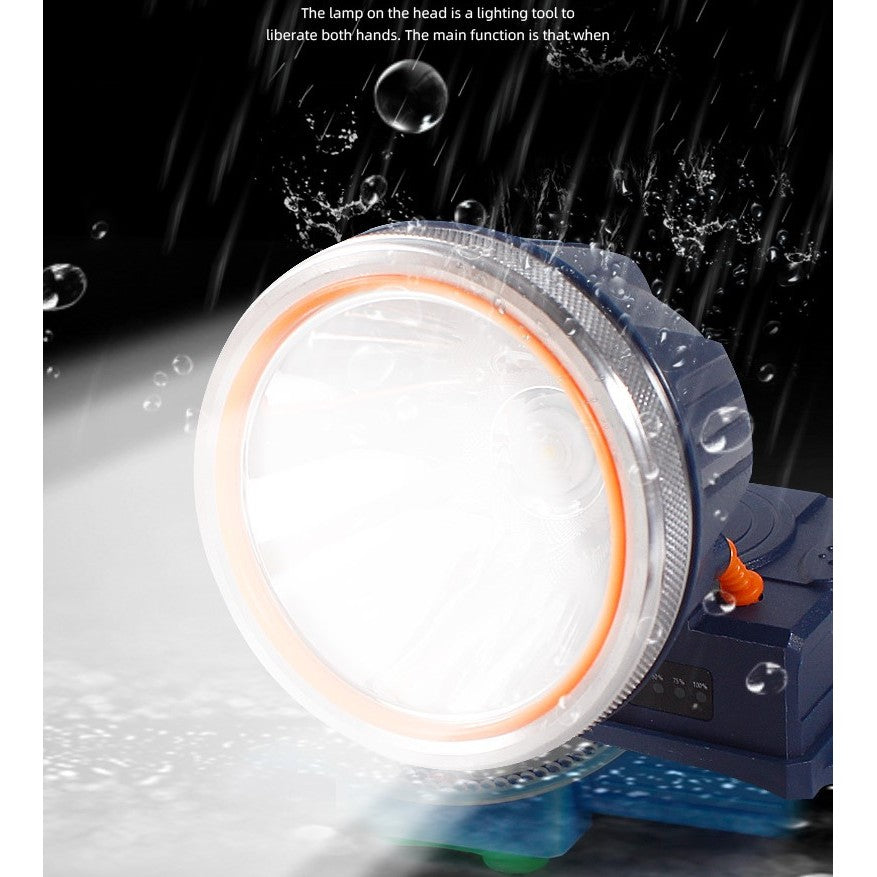 Lanterna LED de Montat pe Cap, Flippy, cu Raza Lunga de Zoom, Reincarcabila USB, Far Telescopic, Rezistent la Apa,