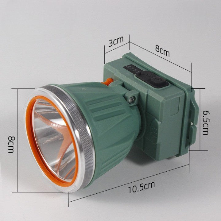 Lanterna LED de Montat pe Cap, Flippy, cu Raza Lunga de Zoom, Reincarcabila USB, Far Telescopic, Rezistent la Apa,