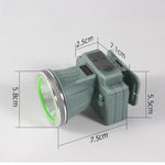 Lanterna LED de Montat pe Cap, Flippy, cu Raza Lunga de Zoom, Reincarcabila USB, Far Telescopic, Rezistent la Apa,