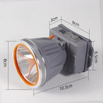 Lanterna LED de Montat pe Cap, Flippy, cu Raza Lunga de Zoom, Reincarcabila USB, Far Telescopic, Rezistent la Apa,