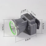 Lanterna LED de Montat pe Cap, Flippy, cu Raza Lunga de Zoom, Reincarcabila USB, Far Telescopic, Rezistent la Apa,