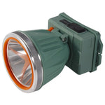Lanterna LED de Montat pe Cap, Flippy, cu Raza Lunga de Zoom, Reincarcabila USB, Far Telescopic, Rezistent la Apa,