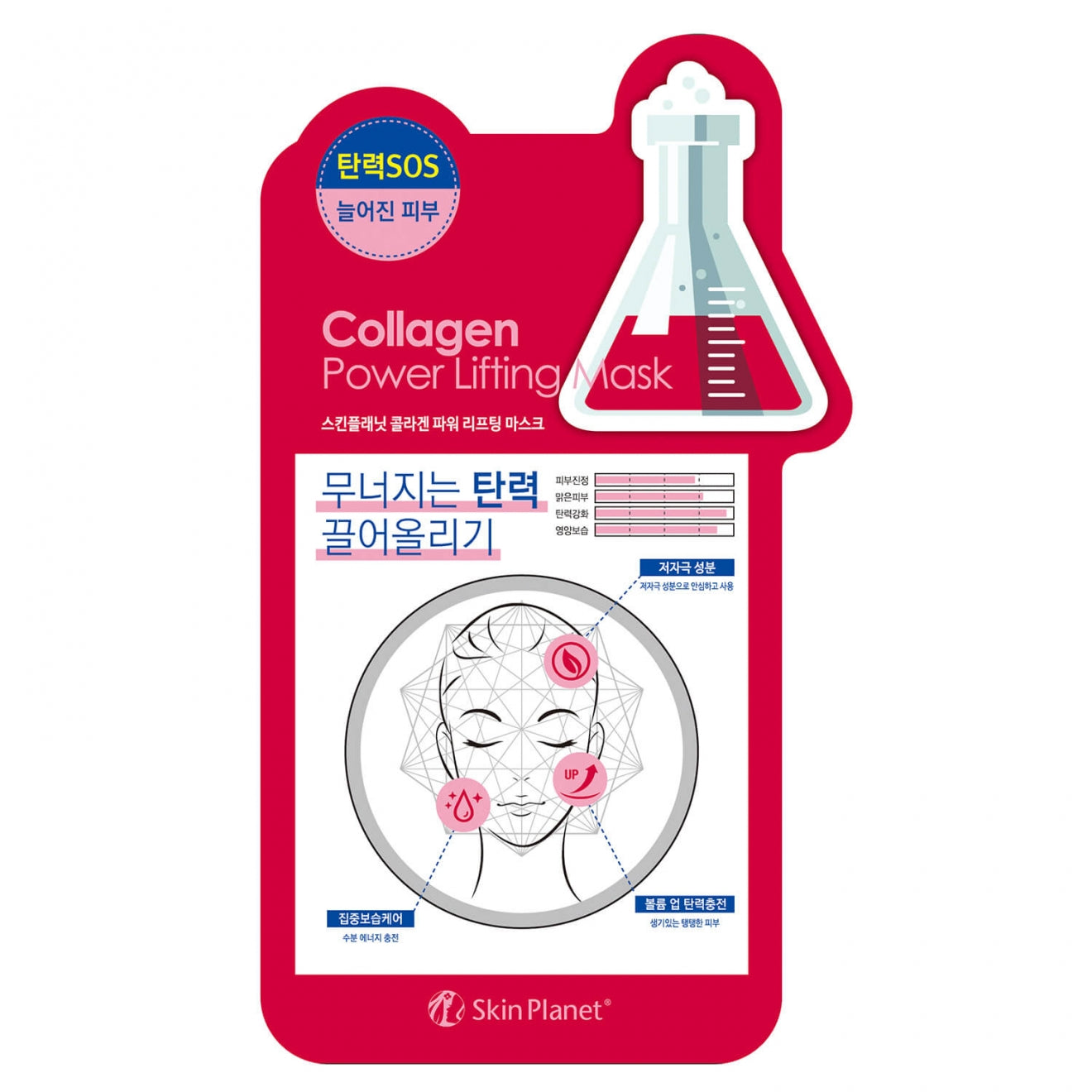 Mijin, Skin Planet, Colagen, Ridicare, Mască facială, Pentru față, 26 ml