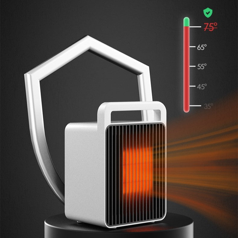 Mini Aeroterma, Flippy, Mini Radiator Electric, Putere 900 W, Buton cu 2 Trepte de Temperatura, Inchidere Automata, cu