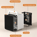 Mini Aeroterma, Flippy, Mini Radiator Electric, Putere 900 W, Buton cu 2 Trepte de Temperatura, Inchidere Automata, cu