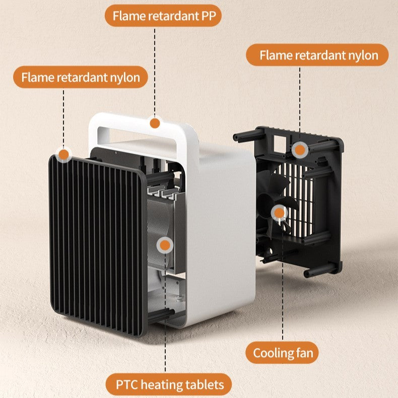 Mini Aeroterma, Flippy, Mini Radiator Electric, Putere 900 W, Buton cu 2 Trepte de Temperatura, Inchidere Automata, cu