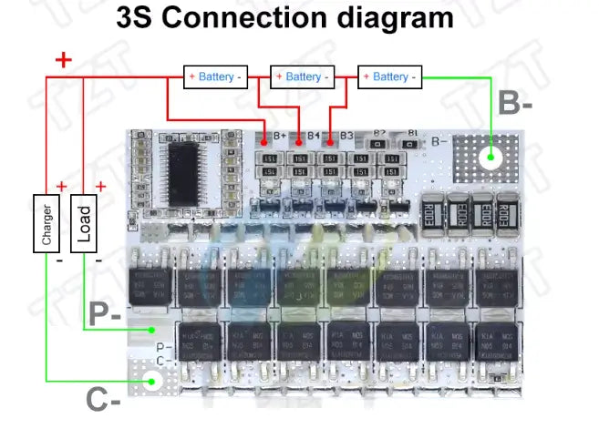 Modul protectie incarcare 3x 18650 100A functie BALANCED