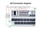 Modul protectie incarcare 4x 18650 100A cu functie BALANCED