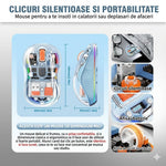 Mouse Wireless, Flippy, Dual Bluetooth, 2.4 GHz, Multi Device, USB-C, 4 Niveluri DPI 800-2400, Reincarcabil, Iluminare