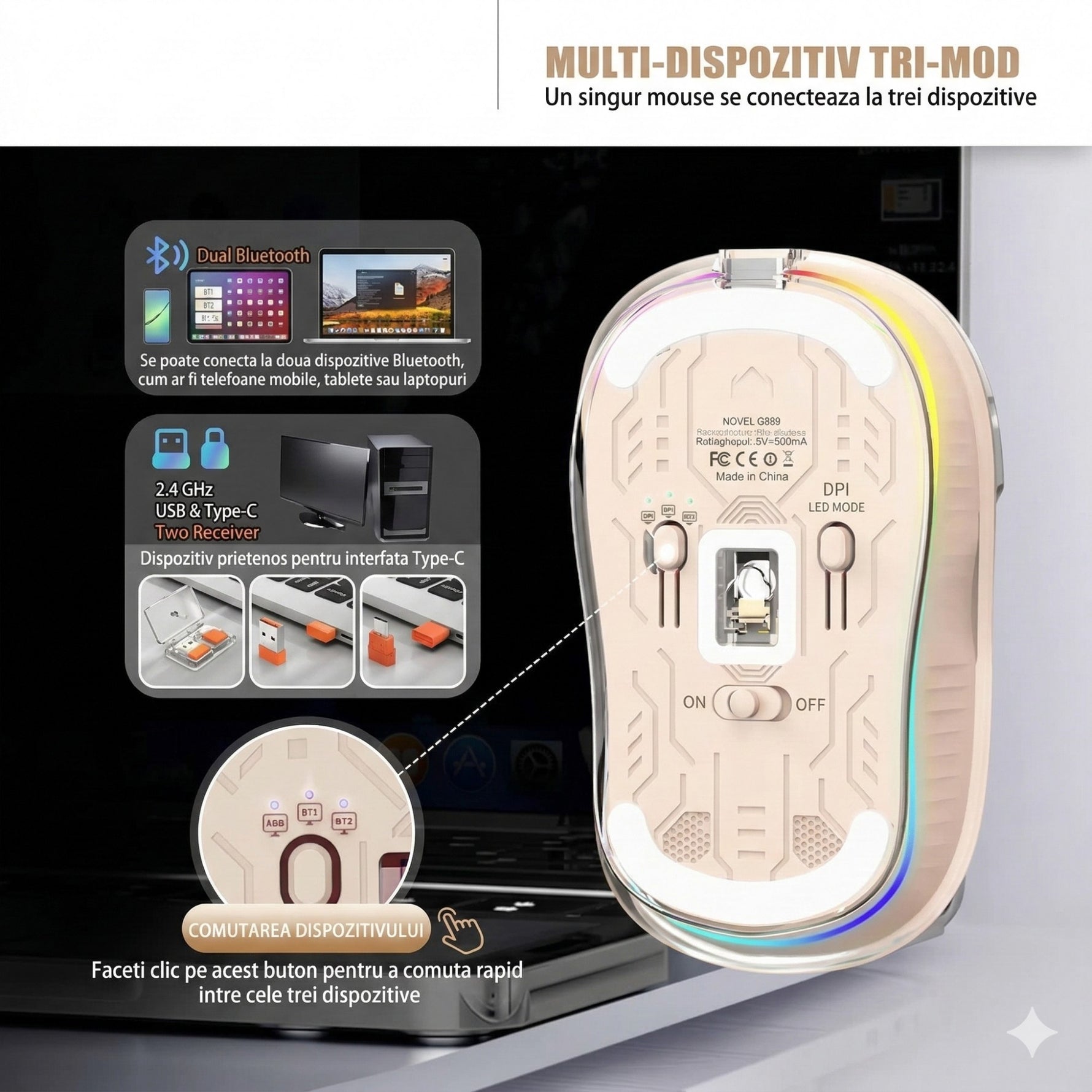 Mouse Wireless, Flippy, Dual Bluetooth, 2.4 GHz, Multi Device, USB-C, 4 Niveluri DPI 800-2400, Reincarcabil, Iluminare