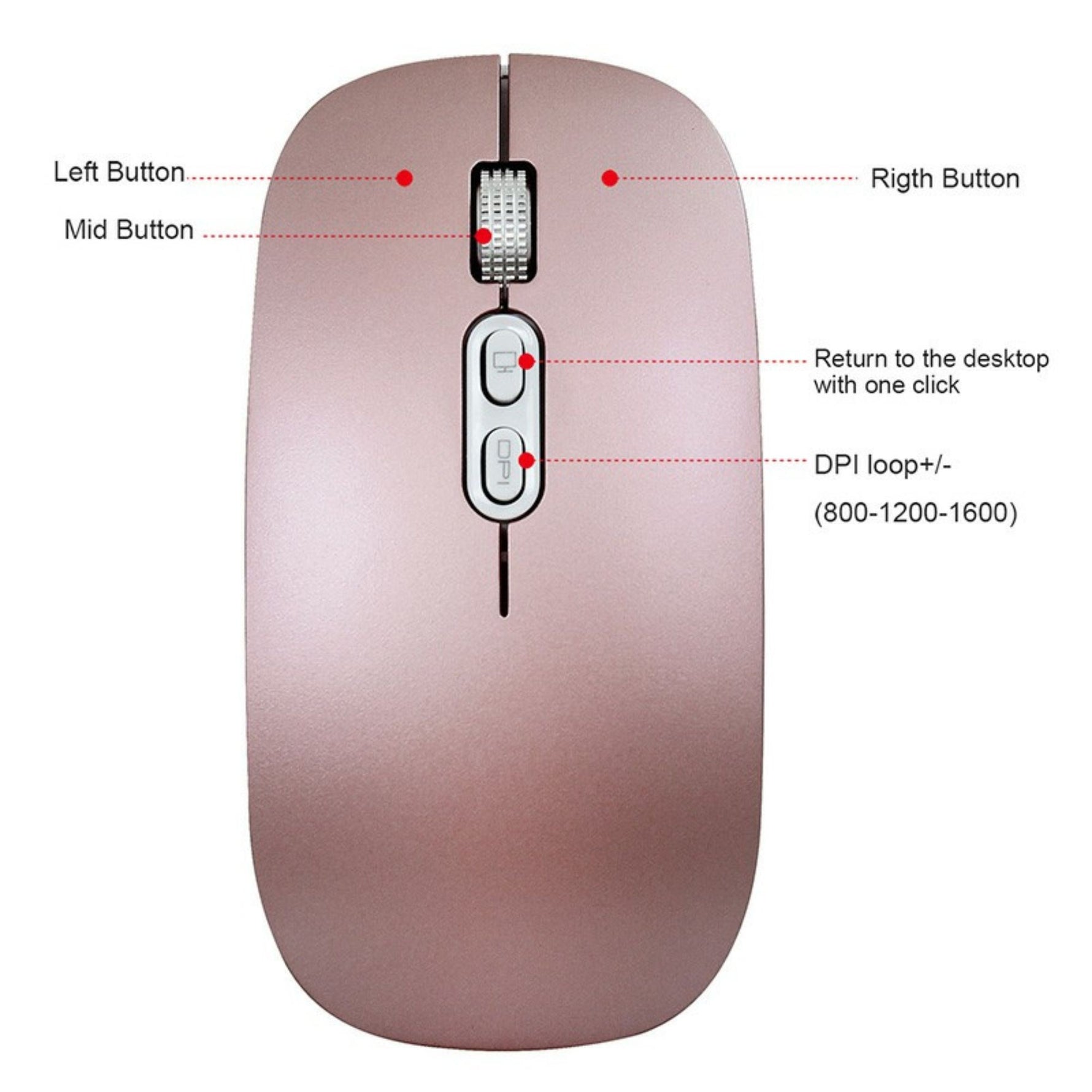 Mouse Wireless Reincarcabil, Flippy, Compatibil Windows/macOS, Bluetooth 5.1 + 2.4GHz, Silentios, DPI 800/1200/1600,