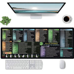 Mousepad cu Suport Tastatura, Flippy, Covoras pentru Masa de Birou cu Formule si Scurtaturi pentru Excel, Rezistent la