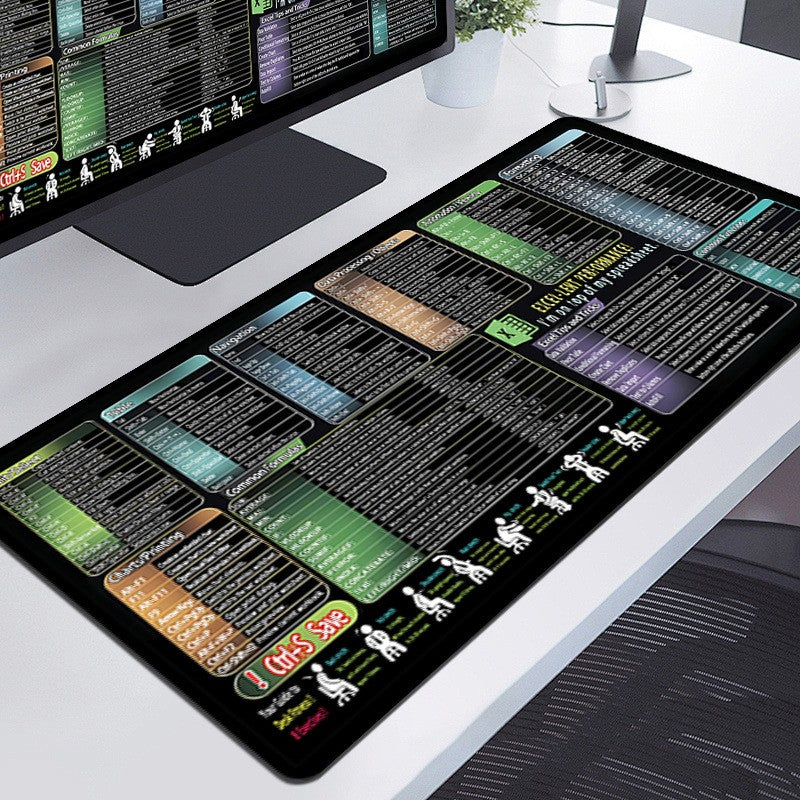 Mousepad cu Suport Tastatura, Flippy, Covoras pentru Masa de Birou cu Formule si Scurtaturi pentru Excel, Rezistent la