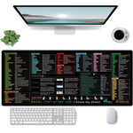 Mousepad cu Suport Tastatura, Flippy, Covoras pentru Masa de Birou cu Formule si Scurtaturi pentru Excel, Rezistent la