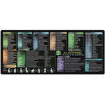 Mousepad cu Suport Tastatura, Flippy, Covoras pentru Masa de Birou cu Formule si Scurtaturi pentru Excel, Rezistent la