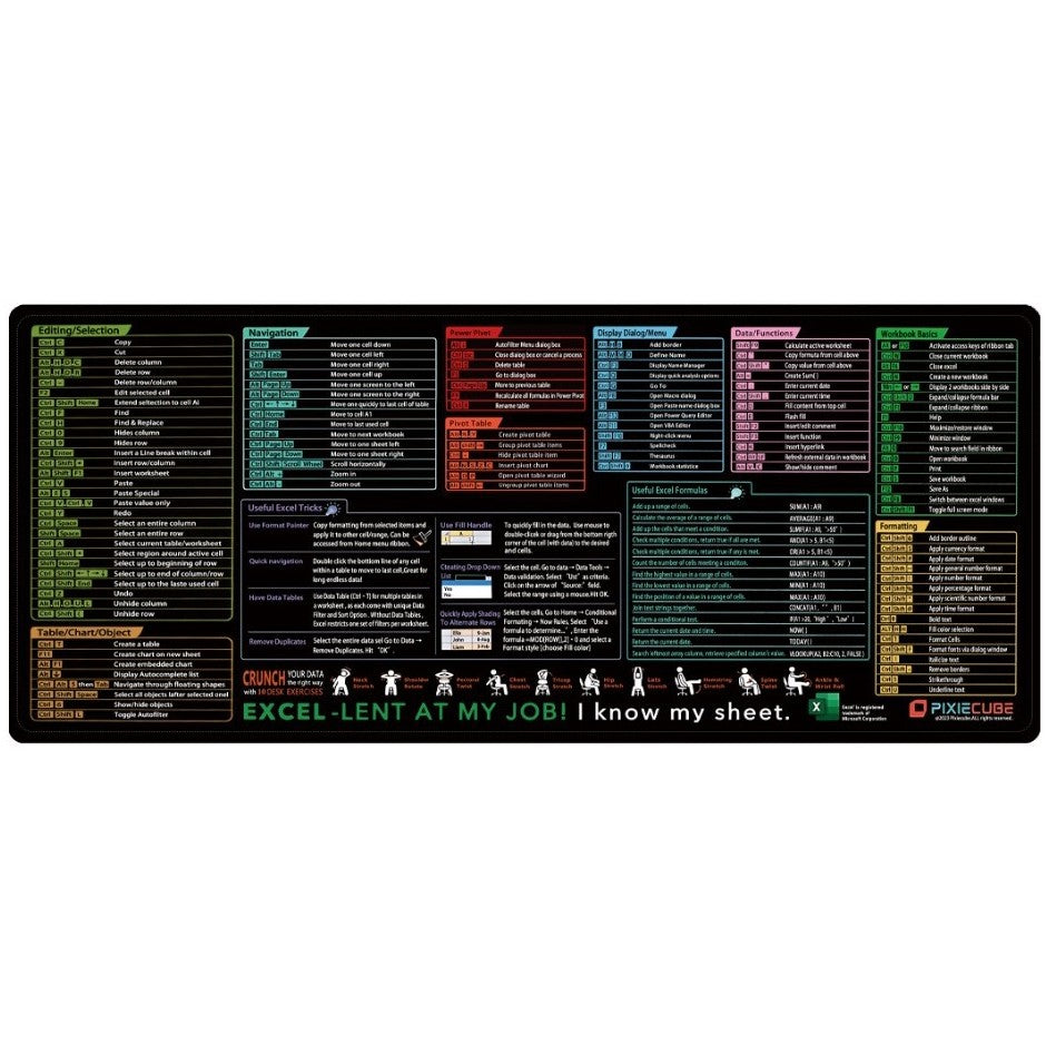 Mousepad cu Suport Tastatura, Flippy, Covoras pentru Masa de Birou cu Formule si Scurtaturi pentru Excel, Rezistent la