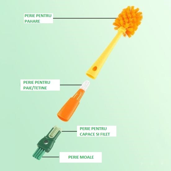 Perie 5 in 1 de Curatat Pahare, Cani, Sticle, Flippy, cu Maner Lung, Accesorii pentru Spalarea Paielor si Capacelor,