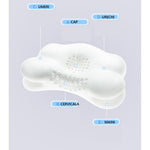 Perna Ergonomica, Flippy, pentru Copii 2-5 Ani, Antibacteriana, 5D, Revenire Lenta, 38 x 67 x 4/6 cm, Albastru