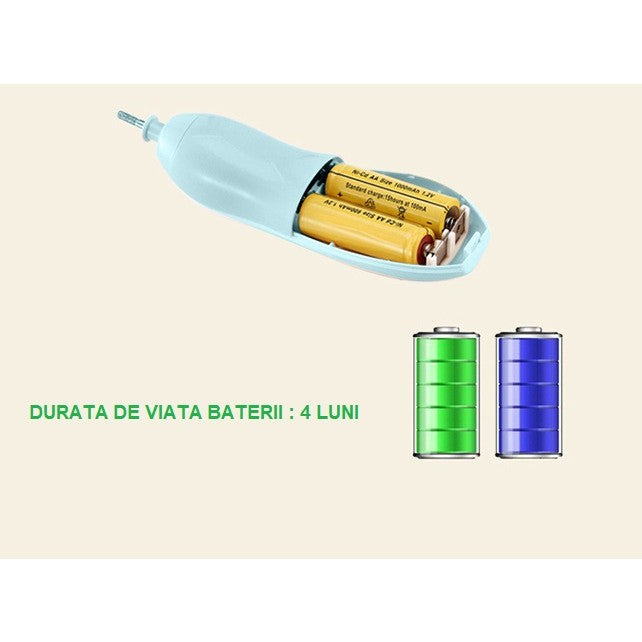 Pila Electrica Unghii pentru Bebelusi, Flippy, 6 Piese, 15 x 4.5 x 3 cm, Silentios, 0-3 Ani, 4 Trepte de Viteza,
