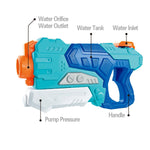 Pistol cu Apa pentru Copii, Rezervor, Pentru Piscina/Plaja, Flippy, 6ani+, Albastru, 500ML