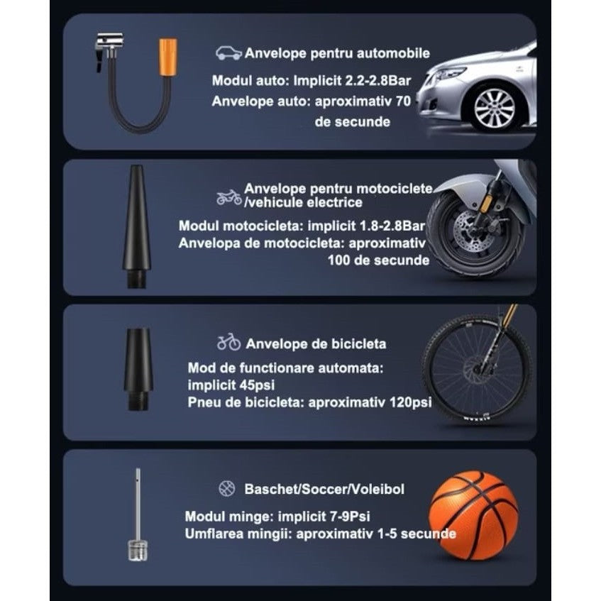 Pompa de Aer Wireless, Flippy, Portabila, 150 PSI, Pentru Anvelope si Mingi, Baterie 2000 mAh, Afisaj Digital, 12.7 x