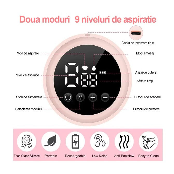 Pompa de San Electrica 2 in 1, Flippy, cu 2 Biberoane, Capacitate 180 ml, Incarcare USB Tip C, 1200 mAh, 2 Moduri, 9