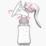 Pompa de San Manuala Multifunctionala, Flippy, Portabila, cu Tetina pentru Biberon, Anti-Scurgere, Anti-Reflux, 18.5x6