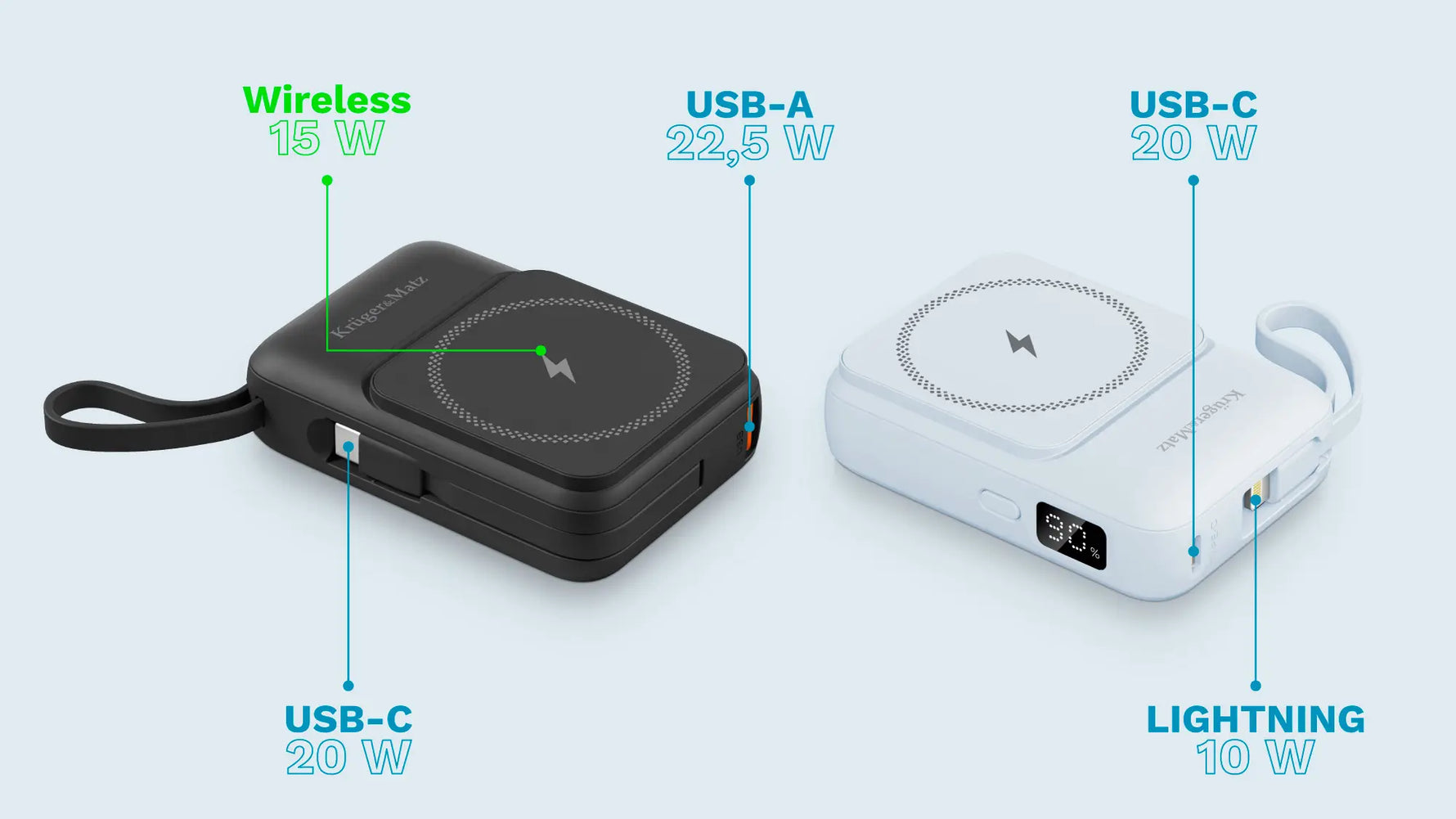 Power Bank inductie Kruger&Matz KM0913-BL 10000mAh Li-ion Mag Safe wireless 15W / USB-C 20W /USB-A 22.5W / Lightning 10W