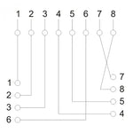 Priza de perete 8P8C FTP Cat5 1x RJ45 mama ecranat 70x45x25mm alb