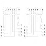 Priza dubla de perete 8P8C UTP Cat5 2x RJ45