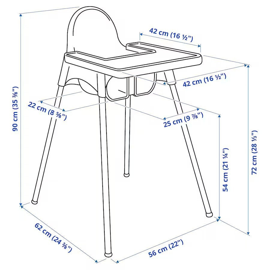 Text alternativ imagine