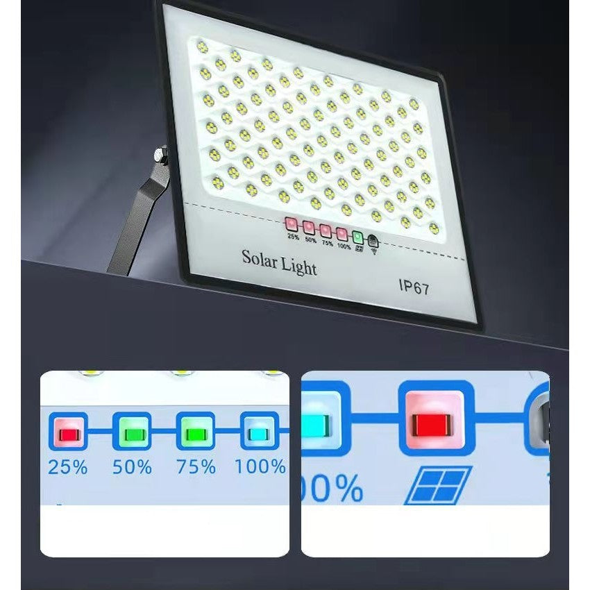 Set 2 proiectoare LED cu Panou Solar Flippy, Senzor de miscare, Telecomanda, Waterproof, 200 LED-uri incorporate, 65W,