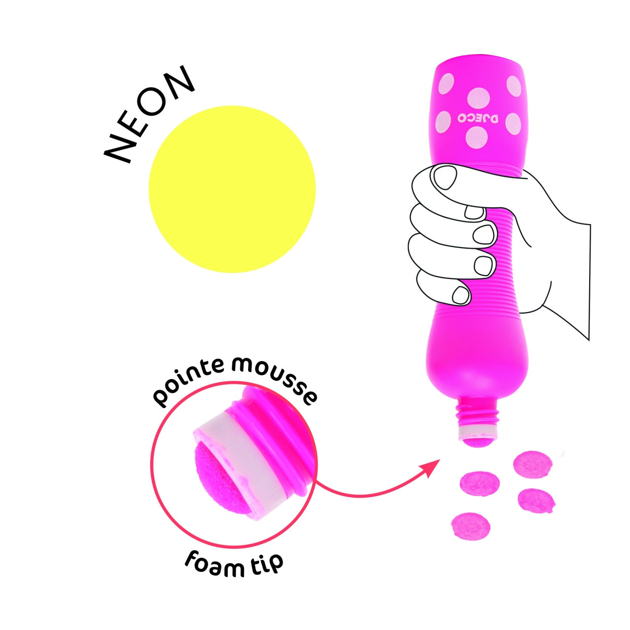 Text alternativ imagine