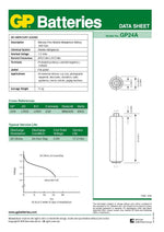 Set baterii GP Super alkaline R3 AAA 2buc GP24A-BL2