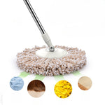 Set Galeata si Mop Rotativ 360°, Flippy, Cu Dubla Actiune Centrifuga, Pentru Uz Casnic, Maner din Otel Inoxidabil