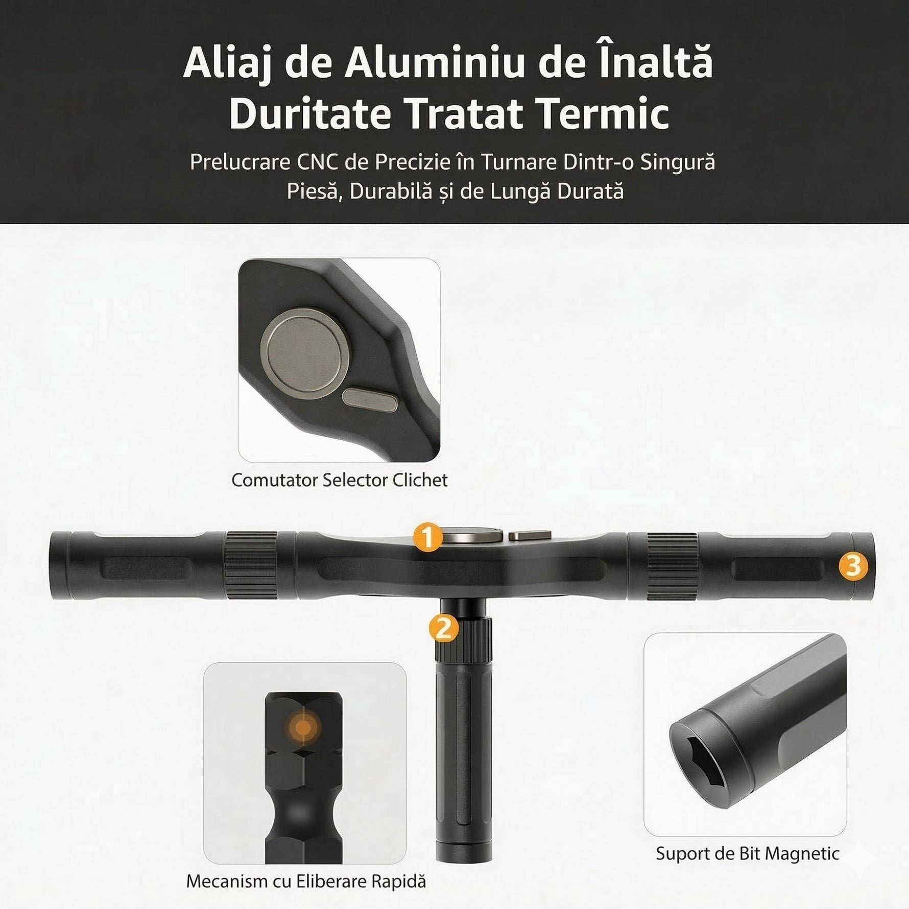 Set Surubelnita Cu Clichet, Flippy, 24 Piese, Sistem de prindere multipla, ergonomic si adaptiv, 16 × 9,3 × 3,6 cm,
