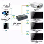Splitter HDMI cu 4x HDMI iesire