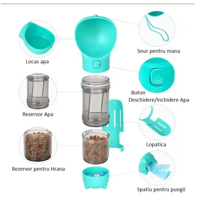 Sticla portabila 4 in 1 Flippy, pentru caini si pisici, cu 3 compartimente + lopetica, 300ml, apa, hrana, pungi