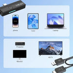 Transmitator si Receptor HDMI Wireless Minix C1 Plus Full HD 1080P USB-C max. 50m negru REC-HDMI-C1P-MNX
