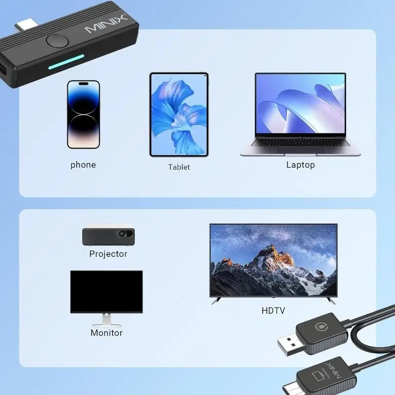 Transmitator si Receptor HDMI Wireless Minix C1 Plus Full HD 1080P USB-C max. 50m negru REC-HDMI-C1P-MNX