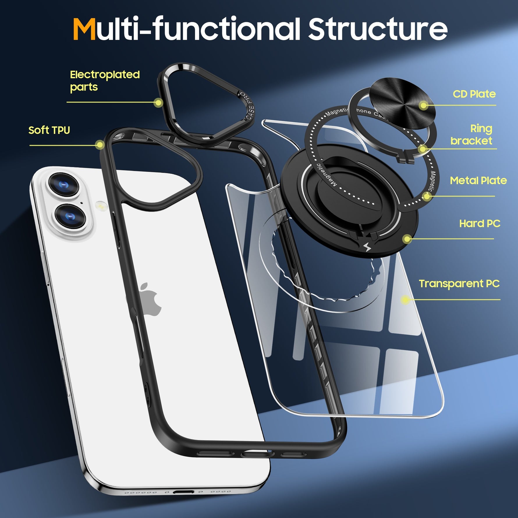 Husa de Protectie TPU, Flippy, pentru iPhone 16, Anticadere, cu Incarcare Wireless, Tehnologie Magsafe, Inel Magnetic